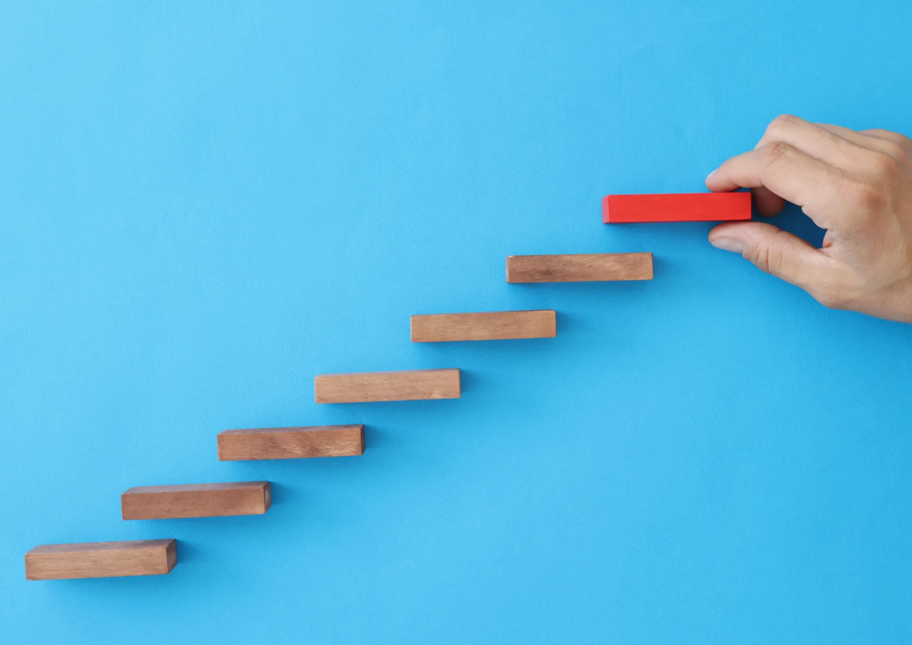 Personeel Werven Via Je Website